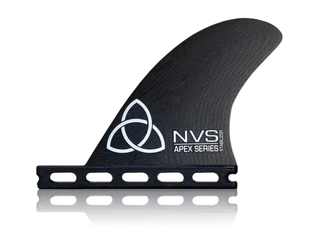 NVS STABILIZER - APEX FUTURES (NEW)